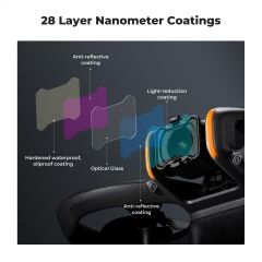K&F Concept DJI Avata 2  Polarize Filtre  28 Çok Katmanlı Parlama ve Yansımayı Azaltan  HD Optik Cam