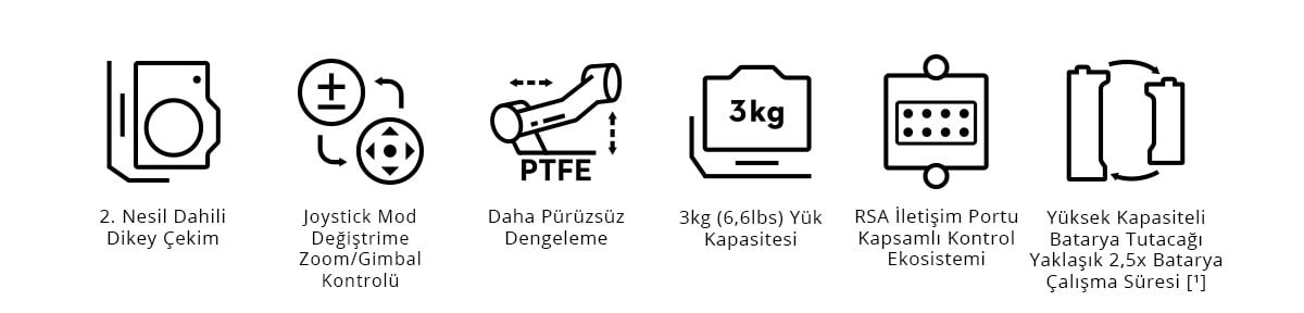 DJI RS 4 Mini Özellikleri