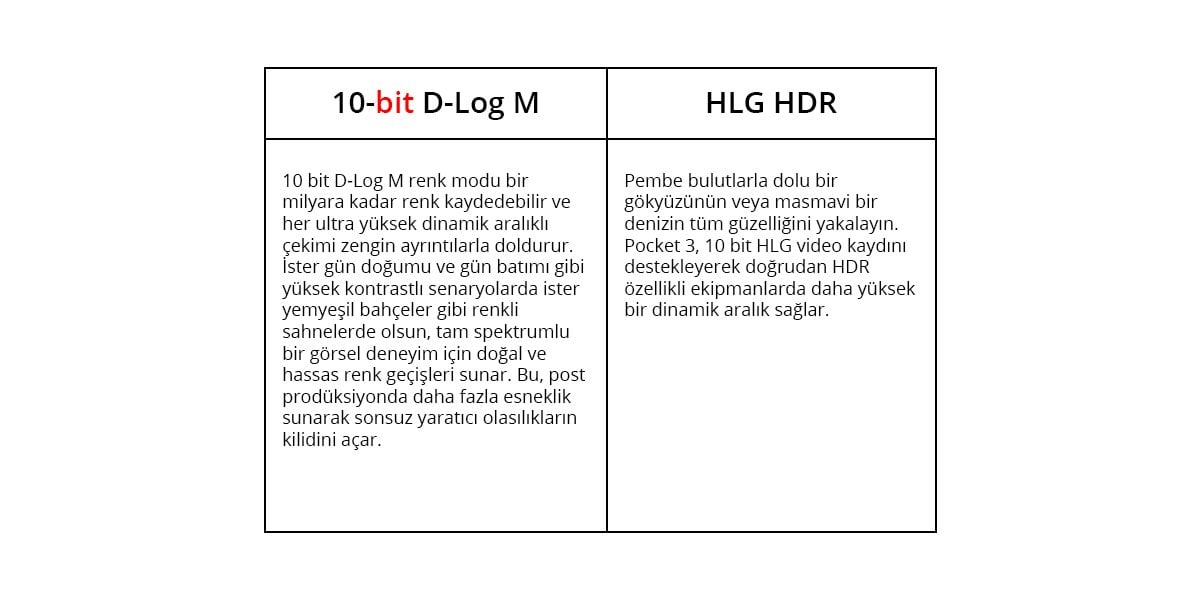 /class/INNOVAEditor/assets/dji/DJI-Osmo-Pocket-3/Pocket3-08.jpg