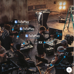 LEMORELE R1040 1TX & 4RX Kablosuz HDMI Görüntü Aktarım Cıhazı