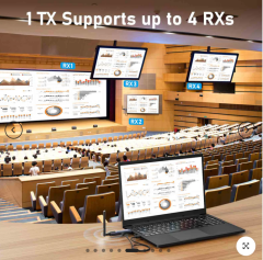 LEMORELE R1000  1TX & 1RX Kablosuz HDMI Görüntü Aktarım Cıhazı