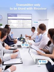 LEMORELE P300  Kablosuz HDMI/USB C Görüntü Aktarım Cıhazı