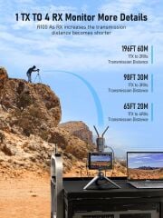 LEMORELE R100 1080 HDMI Kablosuz Görüntü Aktarım Cıhazı