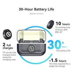 Hollyland Lark M2 Combo Kablosuz Mikrofon Sistemi
