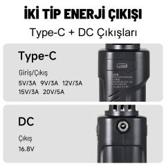 GDX 20800mAh Hızlı Şarjlı Dış Çekim 100W Çıkışlı Taşınabilir El Tipi Powerbank Tripod Batarya