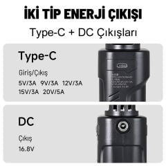 GDX 20800mAh Hızlı Şarjlı Dış Çekim 100W Çıkışlı Taşınabilir El Tipi Powerbank Tripod Batarya