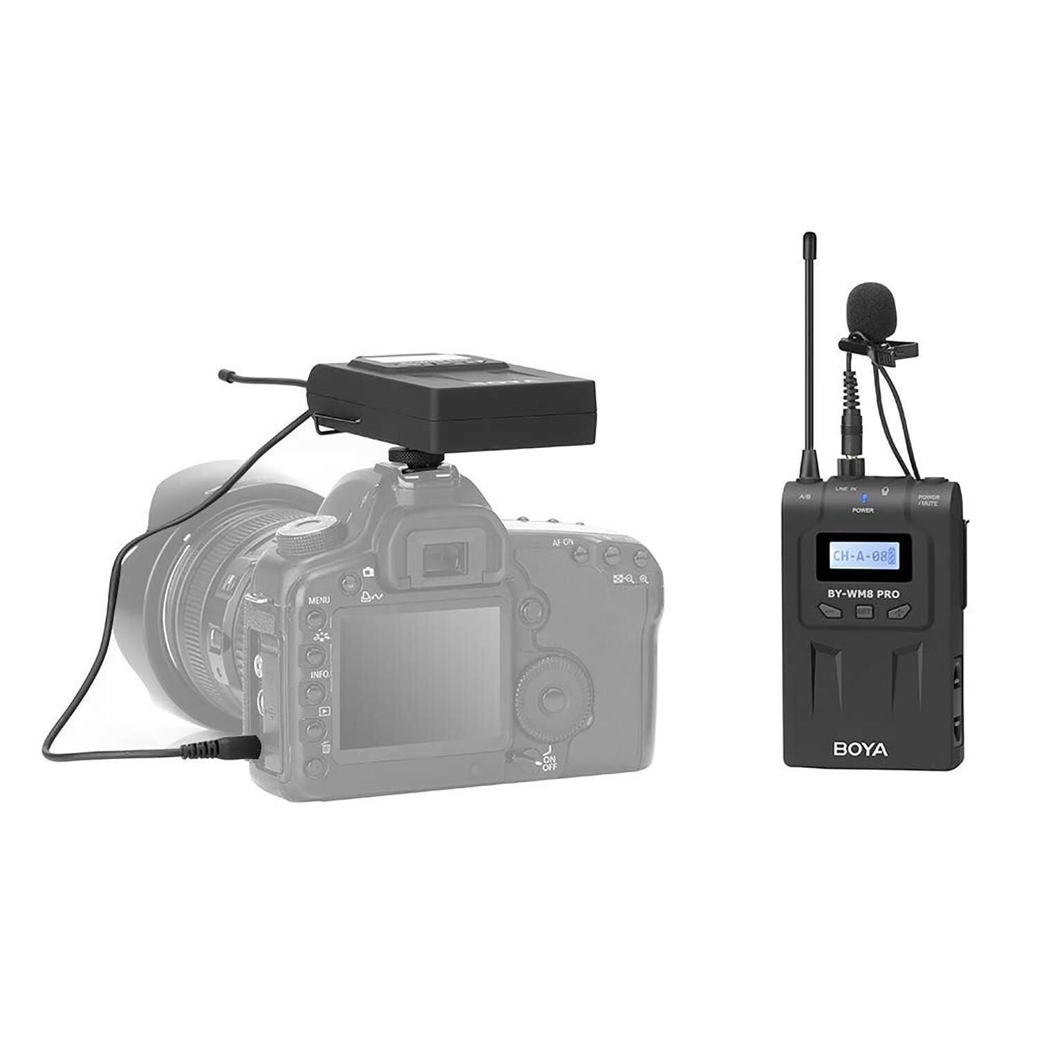 Boya BY-WM8 Pro Kit-1 – farklı açıdan görünüm Boya BY-WM8 Pro Kit-1 farklı açıdan görünüm
