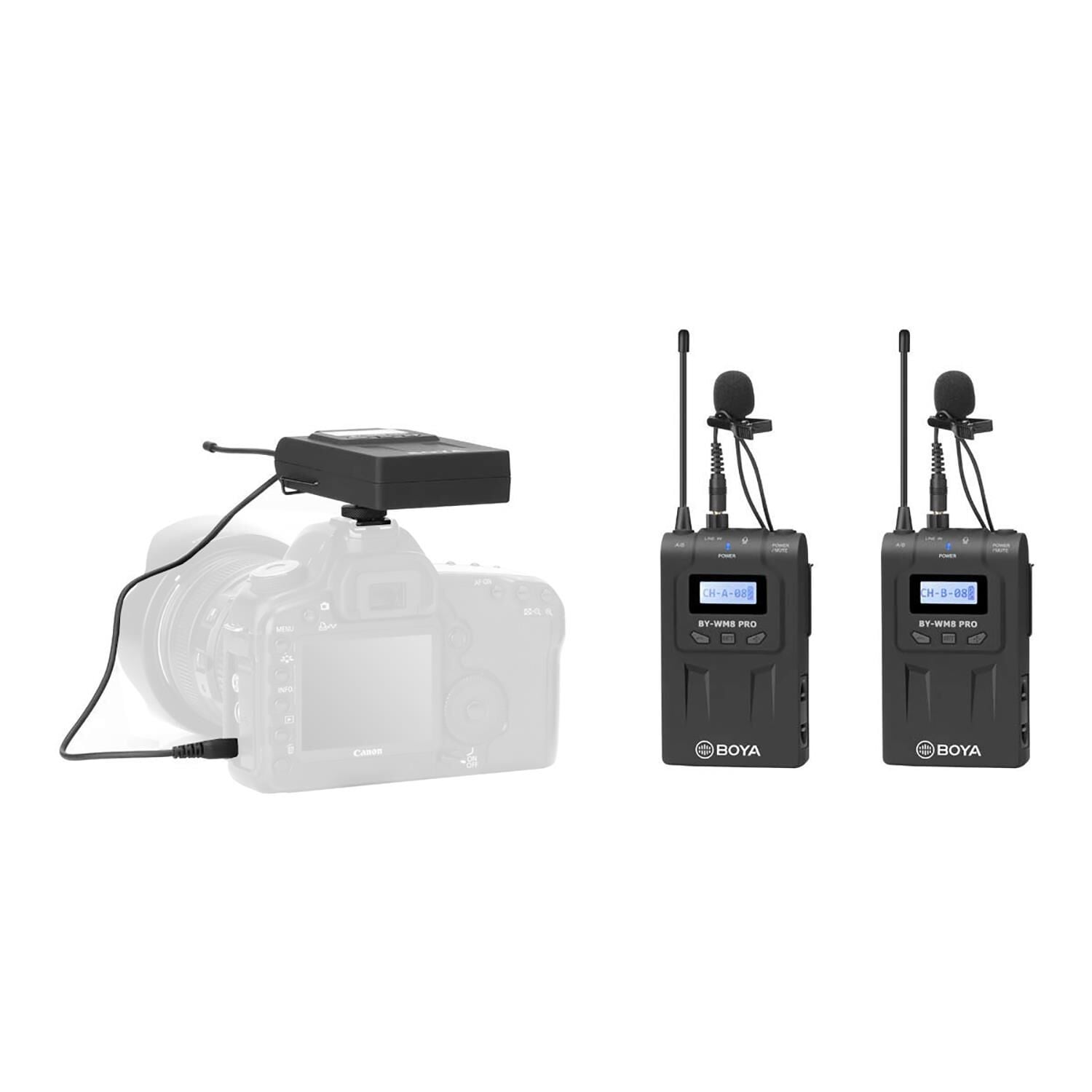Boya BY-WM8 Pro Kit-2 – yakın plan görseli Boya BY-WM8 Pro Kit-2 yakın plan görseli