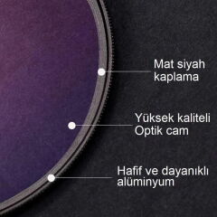 Benro 82mm Manyetik Black Mist (Siyah Sis) Filtresi ve MFR82 Adaptör