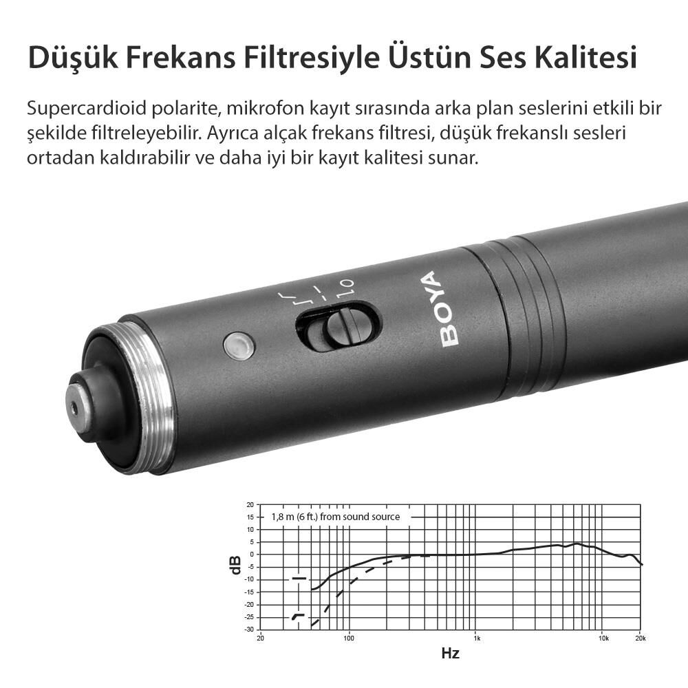 Boya BY-PVM3000L farklı açıdan görünüm