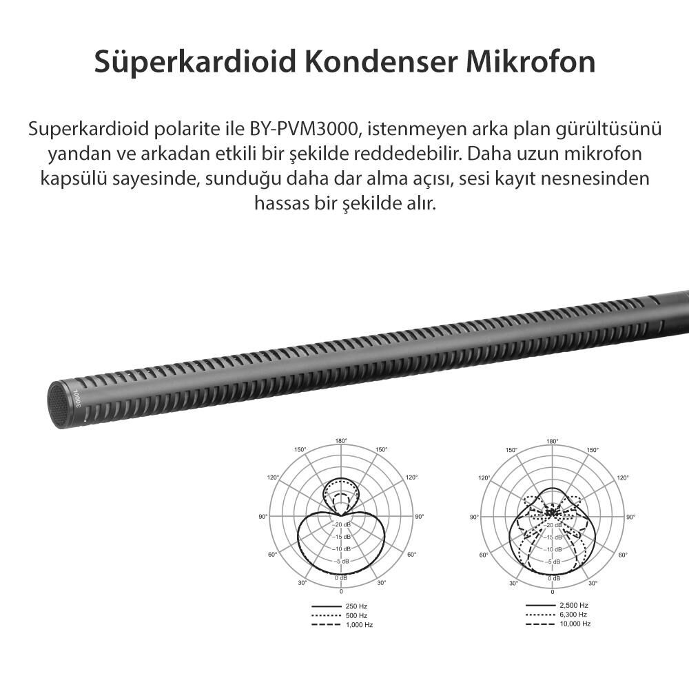 Boya BY-PVM3000L yakın plan görseli