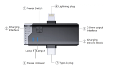 PDX PRO Digital M28DC İkili Kablosuz Yaka Mikrofonu