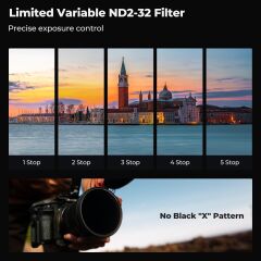 K&F Concept 58mm NANO-X ND2-32  (1-5 Stop) True Color Ultra  Değişken Filtre