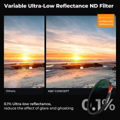 K&F Concept 67mm NANO-X ND2-32  (1-5 Stop) True Color Ultra  Değişken Filtre