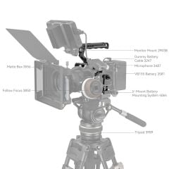 SmallRig 4520 Nikon Z 6III  için  Kamera Kafesi Kiti