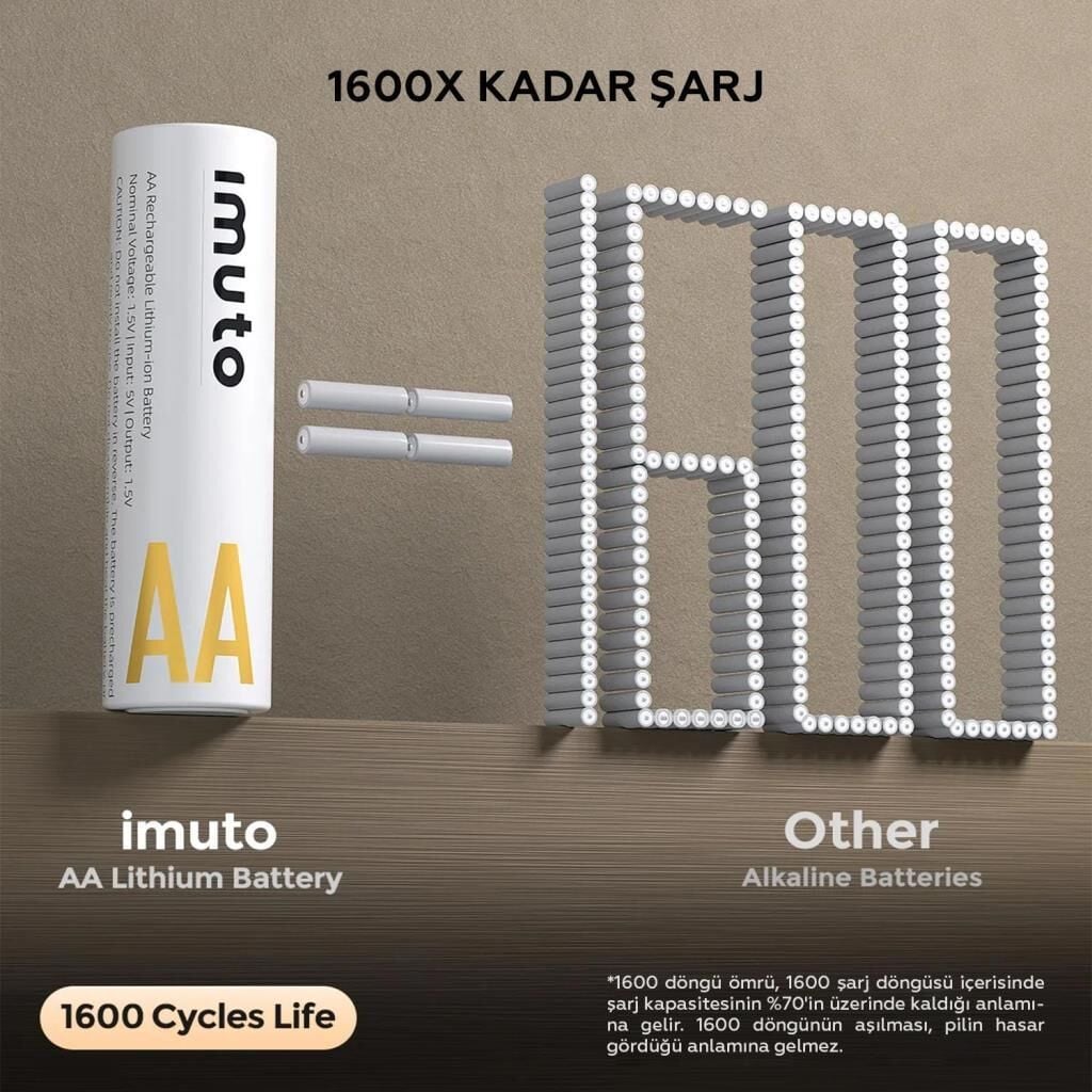 Imuto 3600mWh AA Şarj Edilebilir Lityum Pil Seti – farklı açıdan görünüm Imuto 3600mWh AA Şarj Edilebilir Lityum Pil Seti farklı açıdan görünüm