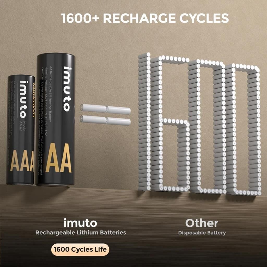 Imuto 3000mWh AA & 1300mWh AAA farklı açıdan görünüm
