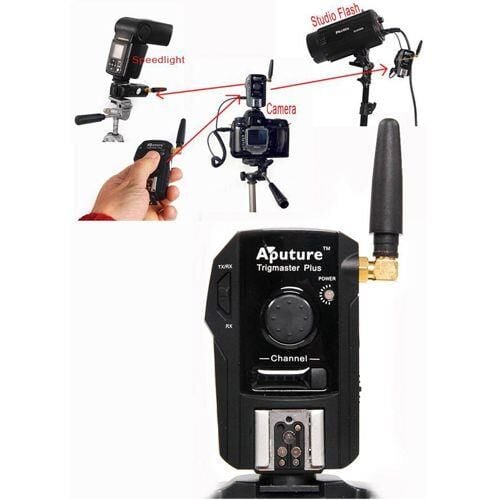 Aputure Trigmaster Plus TX1N – detay görseli Aputure Trigmaster Plus TX1N detay görseli
