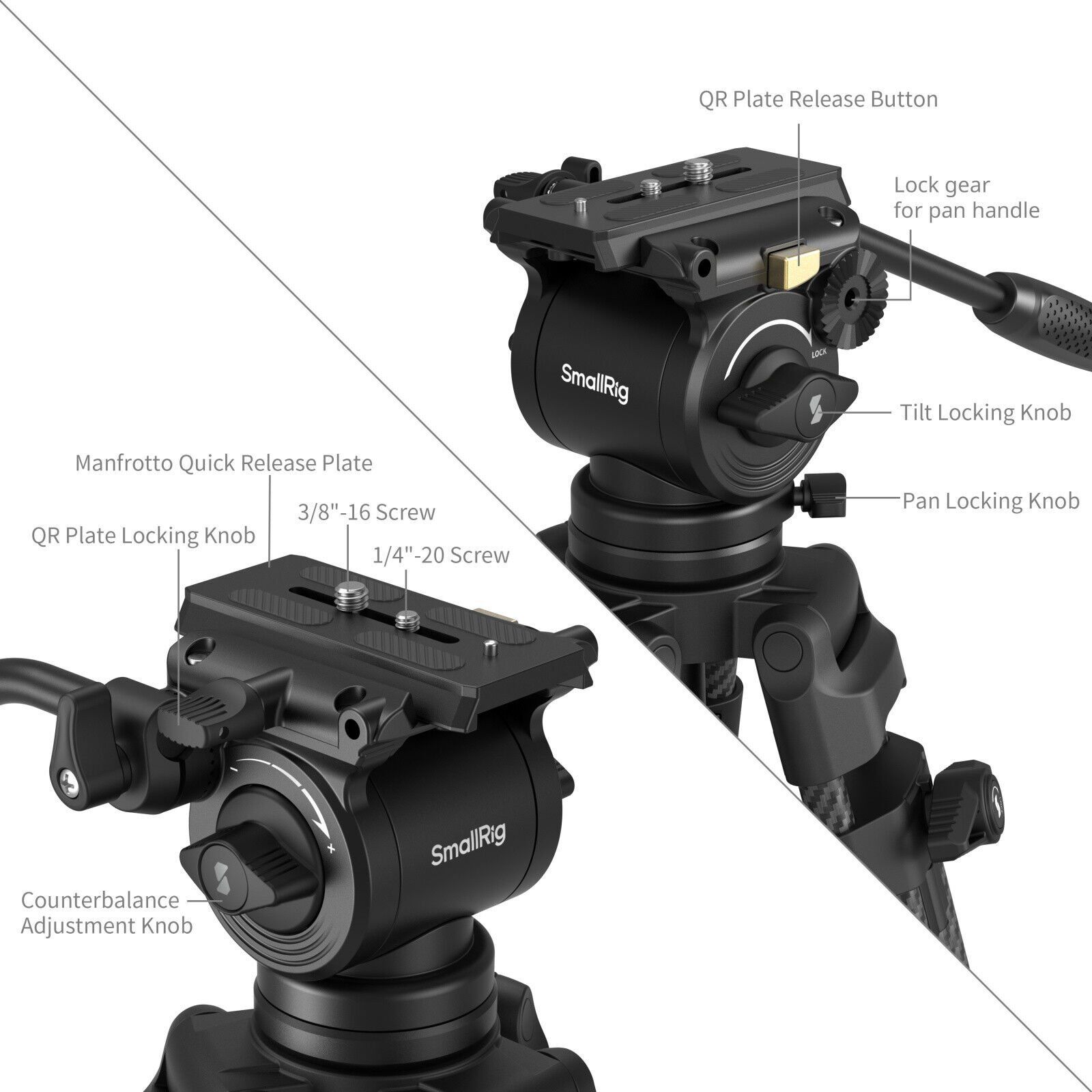 SmallRig 5441 AD14 – farklı açıdan görünüm SmallRig 5441 AD14 farklı açıdan görünüm