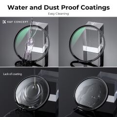 K&F Concept 86mm NANO-X MCR-UV 28 Çok Katmanlı Kaplamaya sahip  Koruma Filtresi 8K Ultra HD