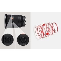 Sony FE 24-70mm f/2.8 GM II Lens