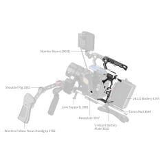 SmallRig 4574B  Blackmagic Design Cinema 6K  için  Temel Kafes Kiti