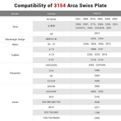 SmallRig 3154 Arca Tipi Hızlı Çıkarma Plakası, DJI RS 2 / RSC 2 / RS 3 / RS 3 Pro / RS 4 / RS 4 Pro / RS 4 Mini / RS 5  için