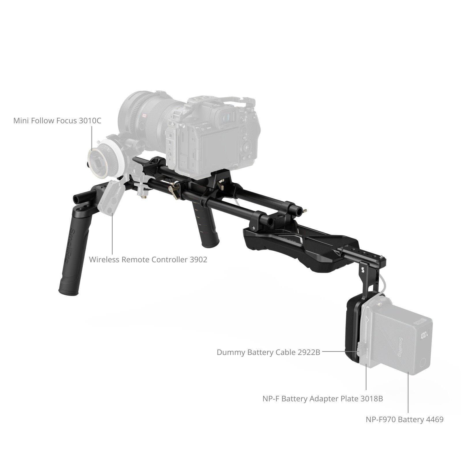 SmallRig 4480B Omuz Rig Kiti – farklı açıdan görünüm SmallRig 4480B Omuz Rig Kiti farklı açıdan görünüm