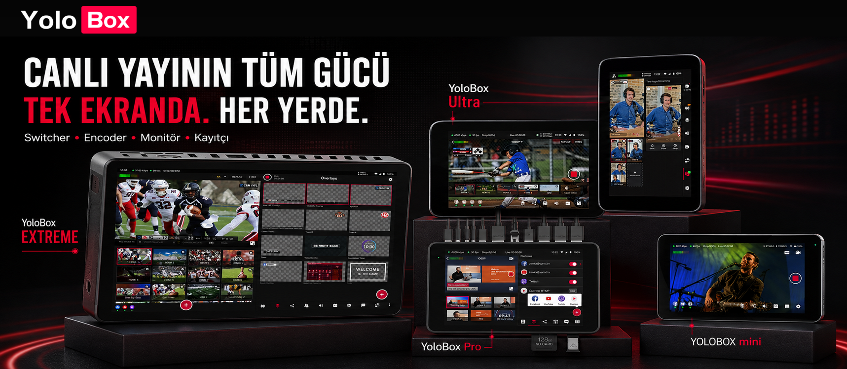 Yolobox YoloLiv